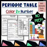 Periodic Table Color by Number | Science Coloring Activity