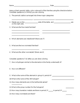 Preview of Periodic Table Coloring Activity