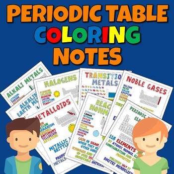 Preview of Periodic Table Coloring Notes