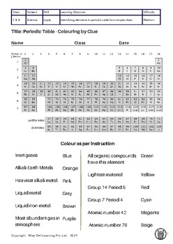 Preview of Periodic Table - Colouring by Clue