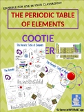 Periodic Table Cootie Catcher