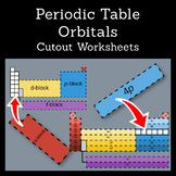Periodic Table Cutout Worksheet: Orbitals and Electron Con