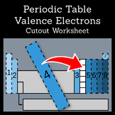 Periodic Table Cutout Worksheet: Valence Electrons