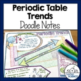 Periodic Table Doodle Notes - Periodic Table Trends - Elec