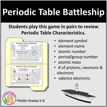 periodic table battleship by sandys science teachers pay teachers