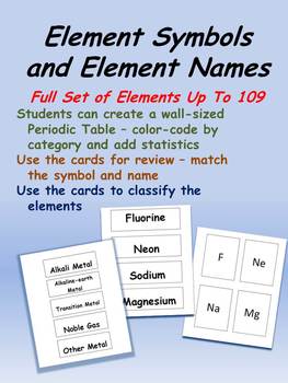 Periodic Table Element Cards Set Of Name Cards And Set Of Symbol Cards