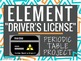 element 3d free license