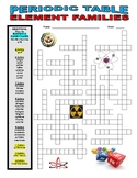 Periodic Table: Element Families #1 (Puzzles / Article / C