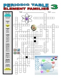 Periodic Table: Element Families #3 (Puzzles / Articles / 