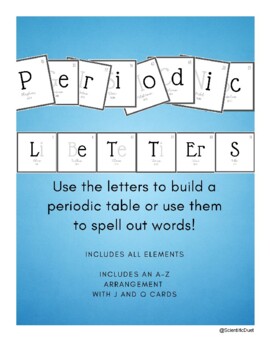 Preview of Periodic Table Element Letters