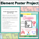 Periodic Table - Element Poster