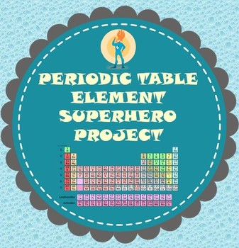 Preview of Periodic Table Element Superhero Project