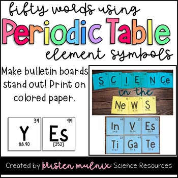 Preview of Periodic Table Element Symbols - Science Bulletin Board Classroom Décor