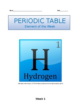 hydrogen atom periodic table