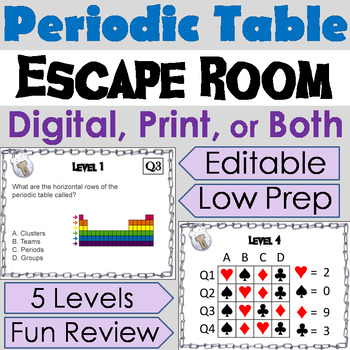 Preview of Periodic Table of Elements Activity: Digital Escape Room (Science Review Game)