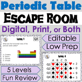 Periodic Table of Elements Activity: Digital Escape Room (