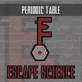 Periodic Table Escape Room Activity - Printable Game & Goo
