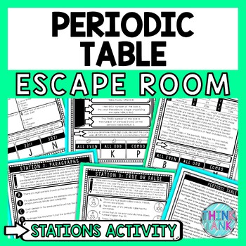 Preview of Periodic Table Escape Room Stations - Reading Comprehension Activity - Chemistry
