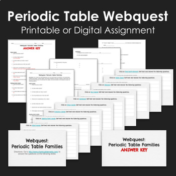 Preview of Periodic Table Families Webquest