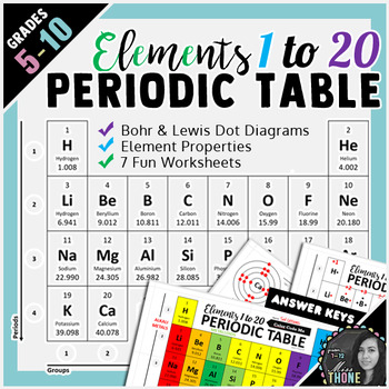 Preview of Periodic Table First 20 Elements Worksheets