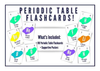 Preview of Periodic Table Flashcards