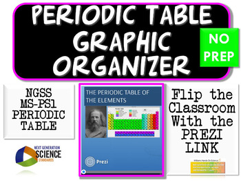 Preview of Periodic Table Graphic Organizer and PREZI 