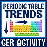 Periodic Table Groups Families Periodic Trends Activity CE