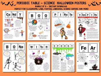 Preview of Periodic Table Halloween Science Posters, Halloween Decor, Class Display, Print