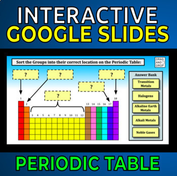 Preview of Periodic Table -- Interactive Google Slides (Groups, Trends, Valence Electrons)