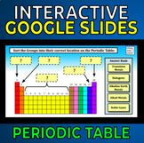 Periodic Table -- Interactive Google Slides (Groups, Trend