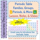 Periodic Table Introduction, Lesson, Notes, & Video, Google Apps