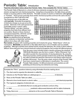 Preview of Periodic Table - Introduction Reading and Element Activity