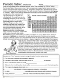Periodic Table - Introduction Reading and Element Activity