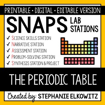 Preview of Periodic Table Lab Stations Activity | Printable, Digital & Editable
