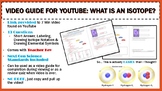 Periodic Table Lesson: What Is An Isotope Youtube Movie / 