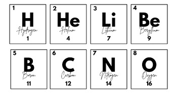 Preview of Periodic Table Letters SVG bundle for cutting machines, customizable