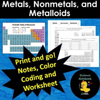 29 metals nonmetals and metalloids worksheet free worksheet spreadsheet