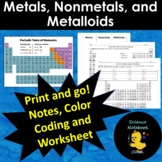 Metals, Nonmetals and Metalloids Notes, Color Coding and P