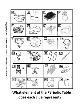 Preview of Chemistry Puzzle: What Element am I?
