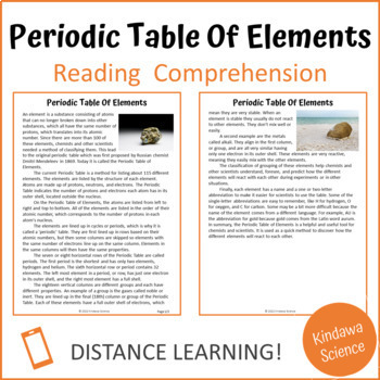 Preview of Periodic Table Of Elements Passage and Questions | Google Form Quiz
