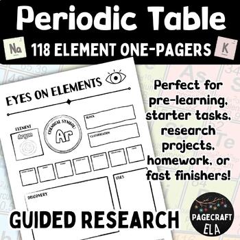 Preview of Periodic Table One-Pagers | Research Each Element | Chemicals | Metals | Bohr