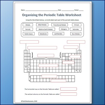 periodic table organization labeling science worksheet by techcheck lessons