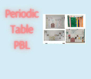 Preview of Periodic Table PBL One Pager{Editable}