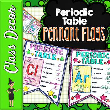 Preview of Periodic Table Pennant