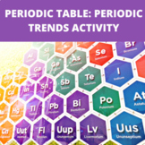 Periodic Table: Periodic Trends Activity