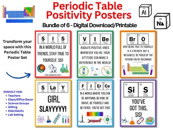 Preview of Periodic Table Poster Set, Positive Vibes, Science, STEM, Printable, Cute Class