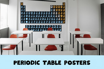 Preview of Periodic Table Posters