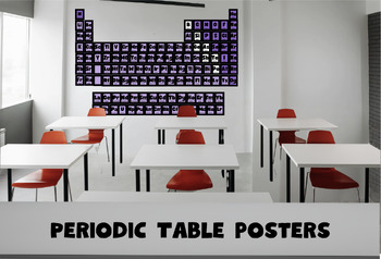 Preview of Periodic Table Posters