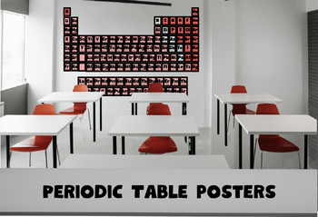 Preview of Periodic Table Posters