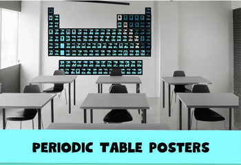 Preview of Periodic Table Posters